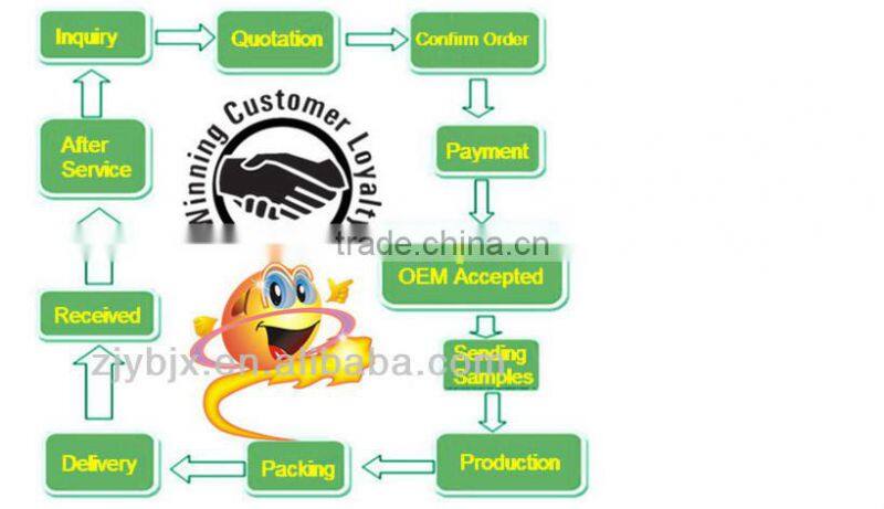 24211-06-06 ORFS flat seal, female galvanized, high pressure brass fitting