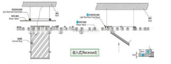Hot selling led panel 600x600 30W 2500lm with CE ROHS SAA