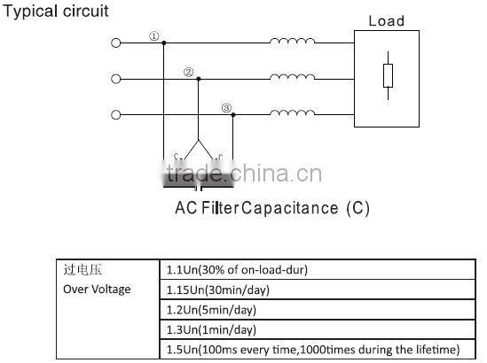 switched capacitor inverter, AC filter, AKMJ-S series 3*300uf 500V.AC