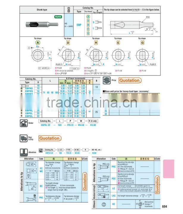 Precision standard BAL/BPL Quick Change Pilot Punch Light Duty Ball Lock Punch