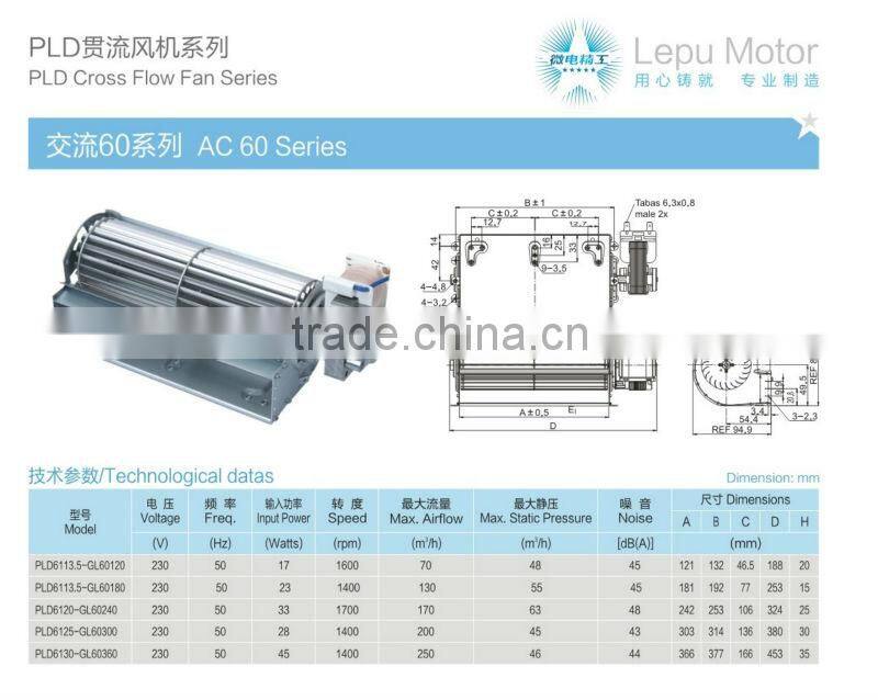 aluminum Blade Material and CUL/UL/CE Certification cross flow blowers