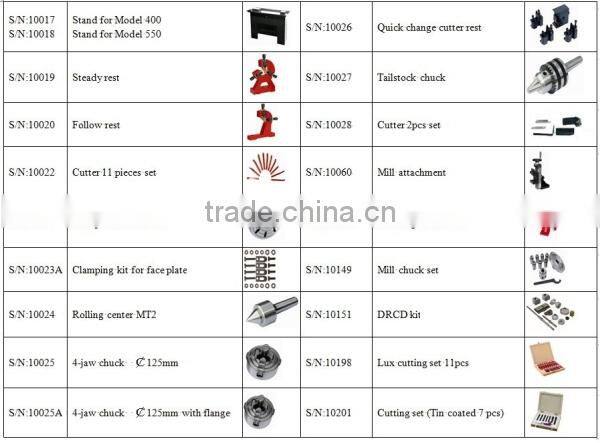 C6Bx550 mini lathe machine