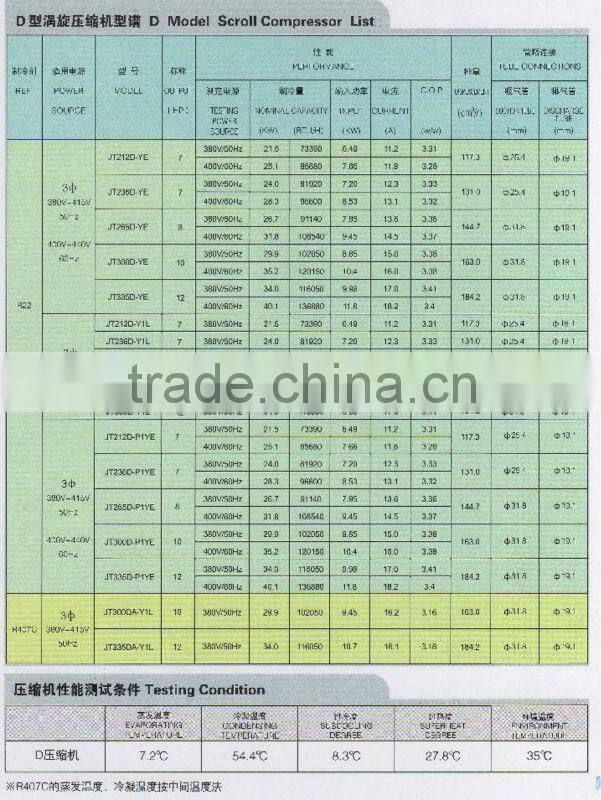daikin compressor scroll JT1G-VDLYR air compressors