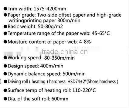 calender paper machine