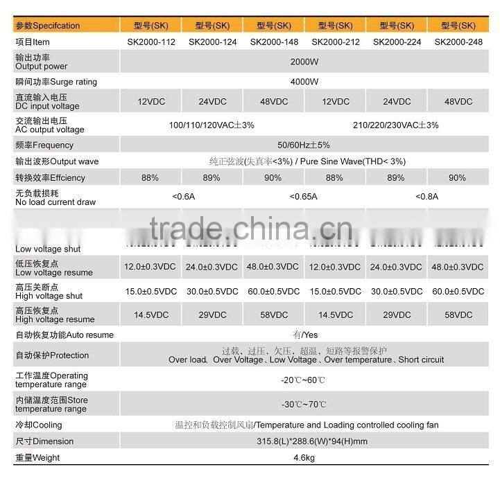 Pure Sine Wave Solar Inverter 2000W