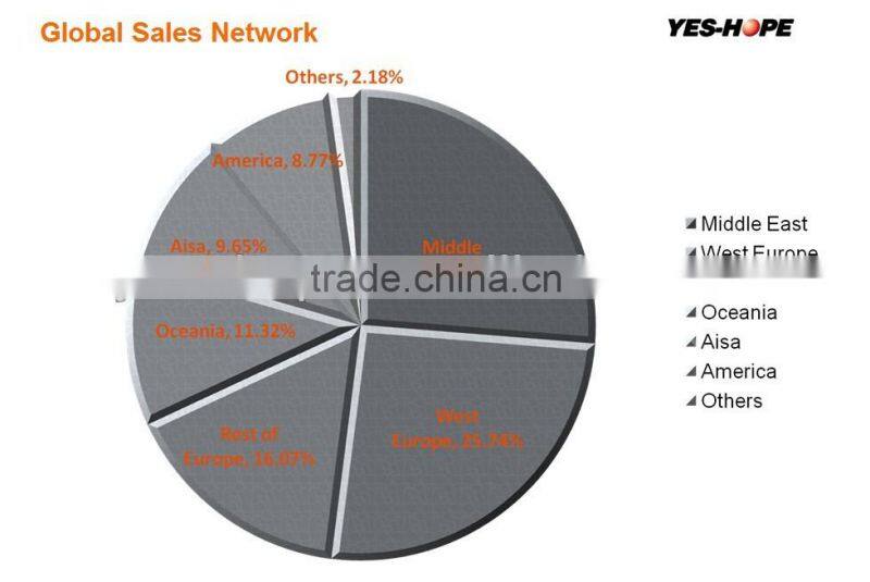 cheap back neck airline headphone suit for train/bus/airline