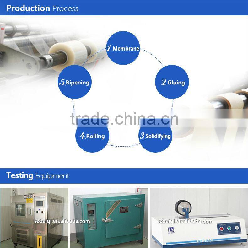 2015 Newest high quality PET film for screen protection