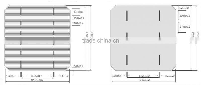 Solar Energy collector High Efficiency solar cell