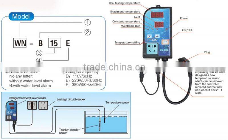 Electric digital thermostat with temperature sensor