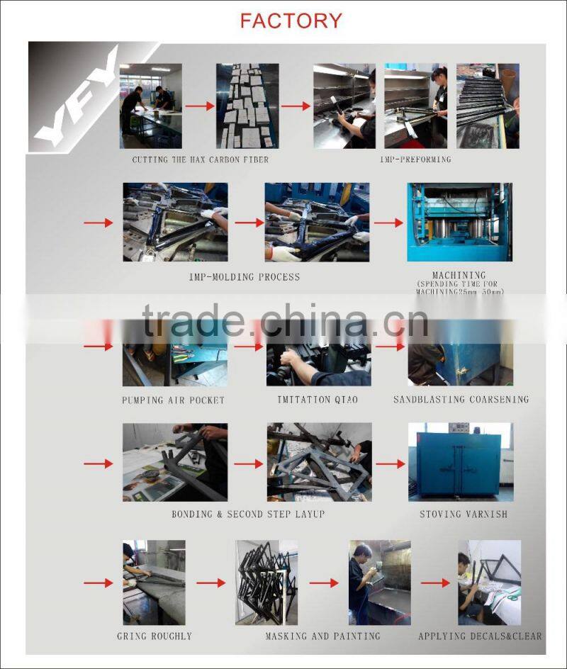 2016 New Arrival Crazy Selling bike bicycle seat post