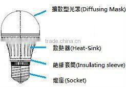 Led Bulb E27 - 8W (UL)