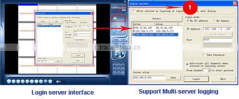 16CH 960H Standalone DVR cctv dvr system