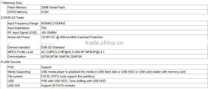 Cheap Set top box DVB-S2 Freesat V7 Full 1080P hd FTA support CCcam Newcam Powervu Biss key for Mexico