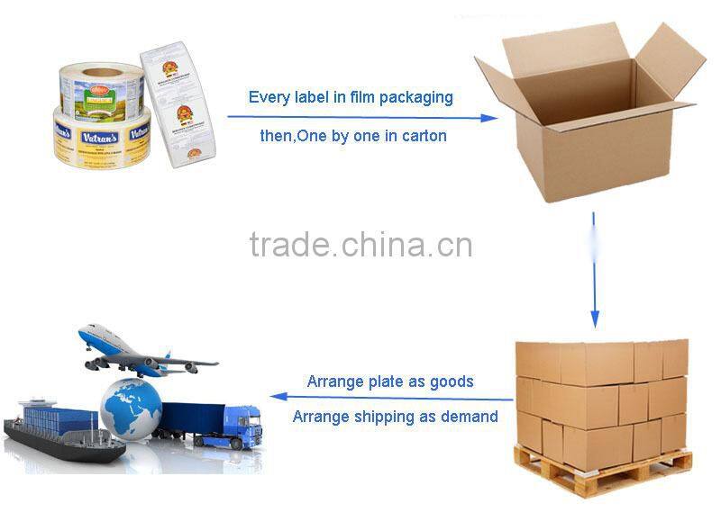 Hot sale colourful electronic cigarette lable printing with good quality