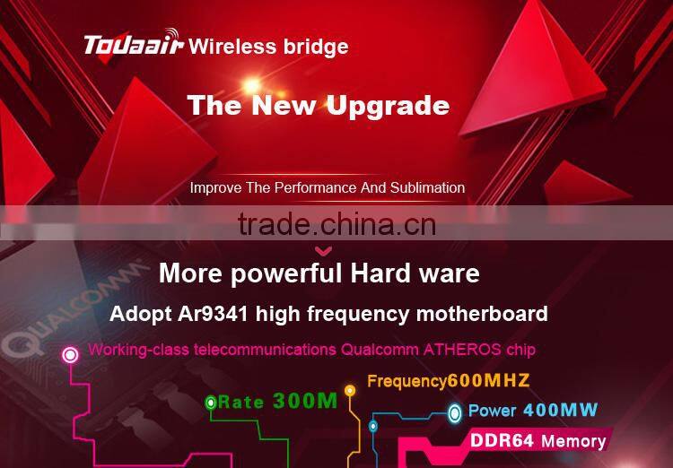 Long range wireless bridge for cctv wireless camera