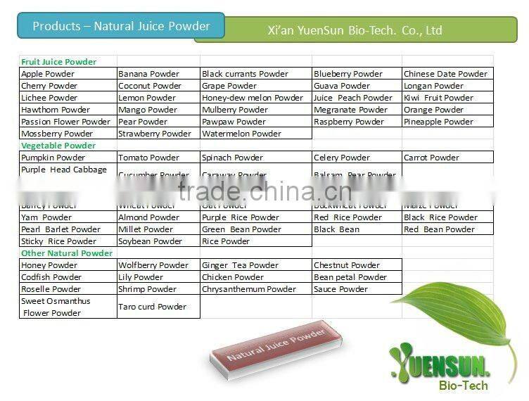 Epimedium extract powder pure and natural 10%~98% icariins