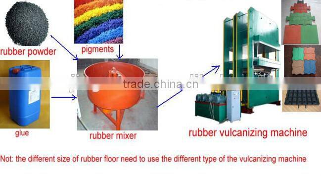 nanjing mixer rubber vulcanizing press/machine