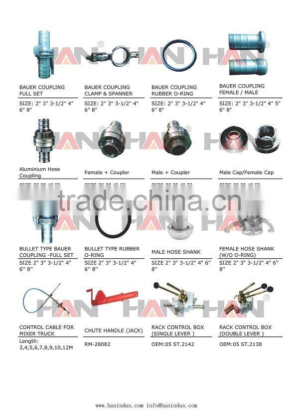 bauer quick couplings