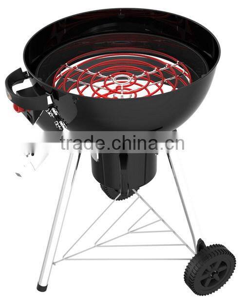 electric BBQ grill, kettel electric BBQ