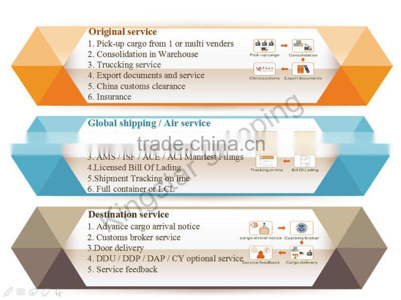 sea freight shipping agent to livorno from china qingdao shenzhen guangzhou/shanghai/ningbo for lcl/fcl etc