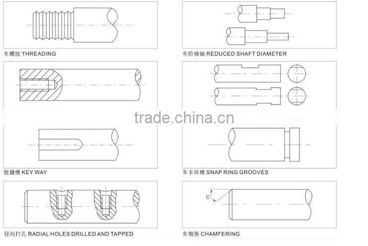 High Precision g6 grade optical axis WC50/WCS50