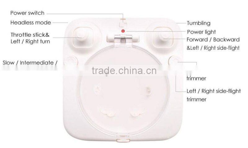 DOWELLIN DWI 777-374 Mini Nano RC 3D Drone UFO Headless Mode 360 Degree Flip Ready-to-fly Nano Rc Drone