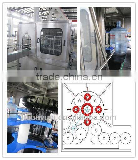 Full Automatic 20L Barrel Water Filling Machine