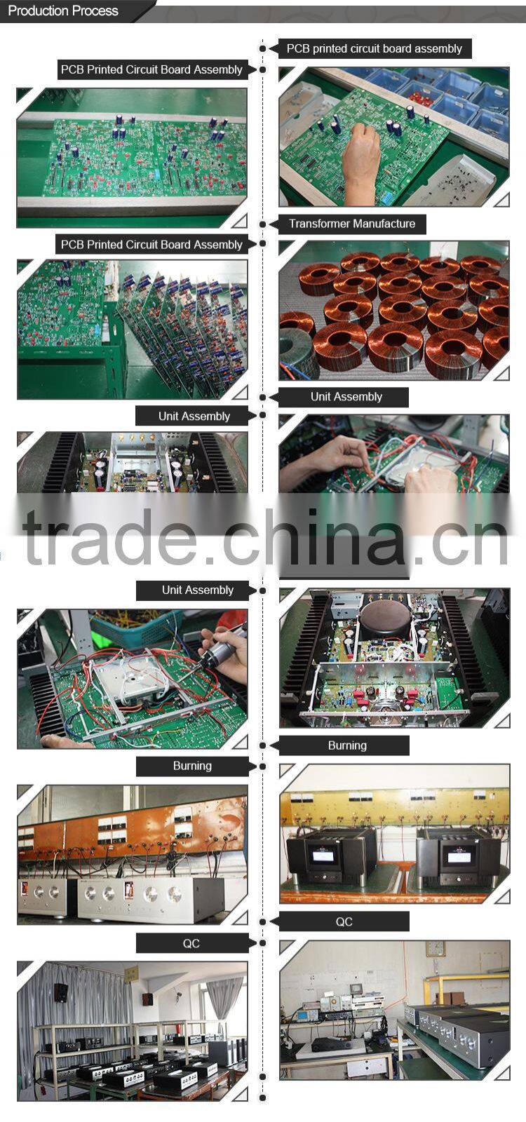 Latest Women Accessories 2.1 Speaker