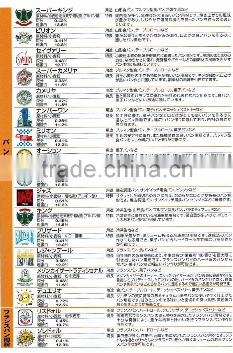 Safe and Famous cassava flour for cooking , any kinds of flour available