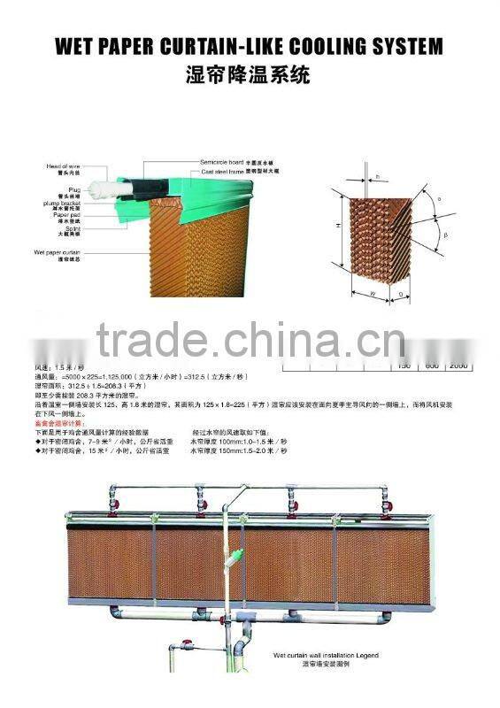 Green house using coolong pad or wet curtain