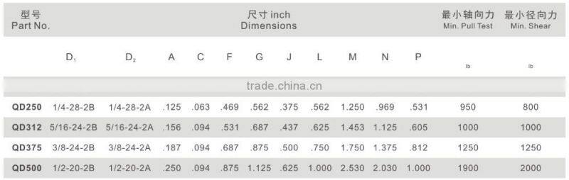 High qualtiy Push Pull Cable End Fittings Ball Joints ES series for sale