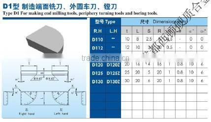 K10 K20 YG6X YG6 Type D1 cemented carbide brazing tips for cast iron