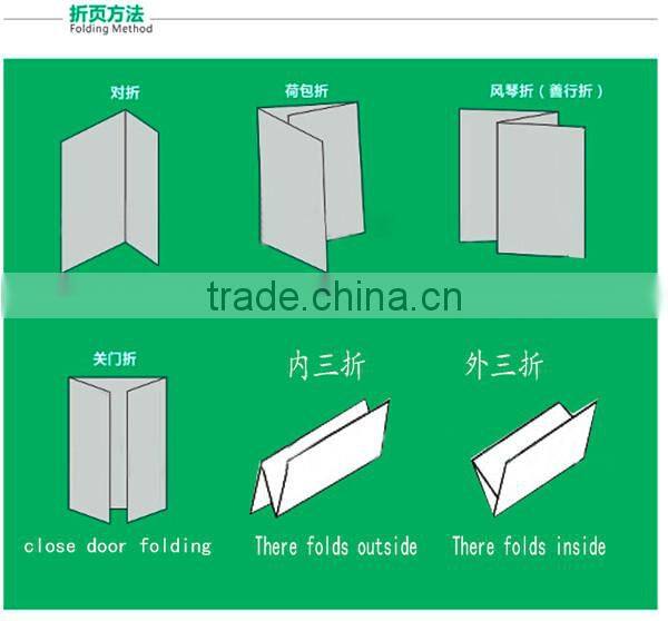 Automatic paper folding machine for gate fold
