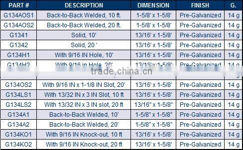 12.14.16.18 Guage Steel Strut Channel for C Channel U Channel