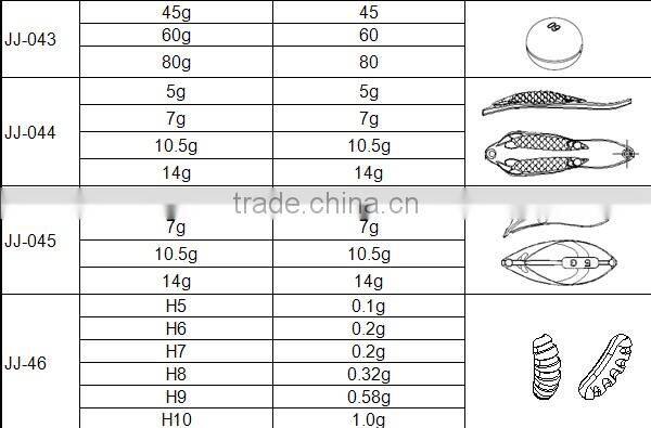 Plain Tungsten Nymph Bodies with Slot