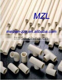 plastic pvc and cpvc pipe