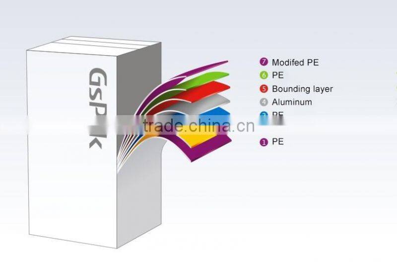 popular small cartoon box for aseptic packaging bag