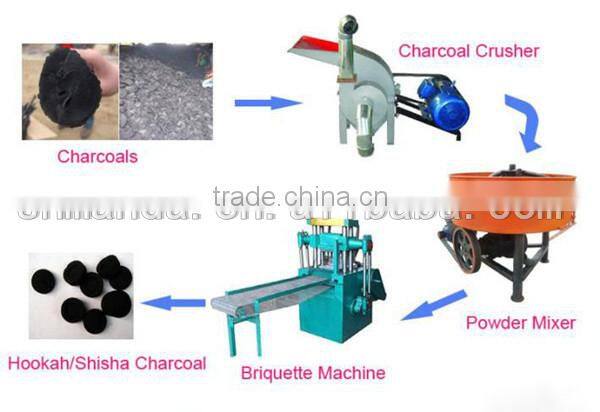 Customized BBQ shisha charcoal tablet briquette press machine