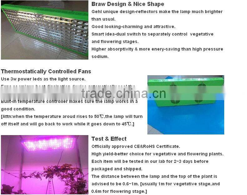 High intensity led grow light fixture for growing medical plants