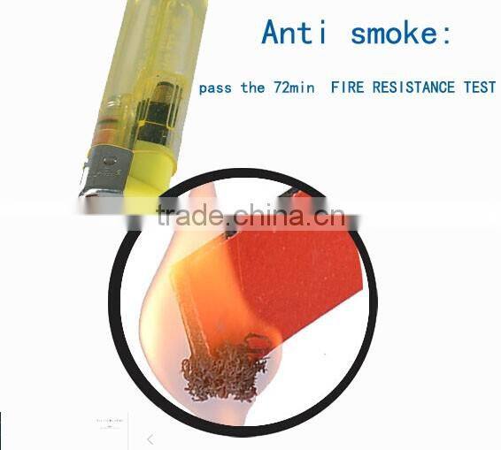 manufacture fire swelling strip