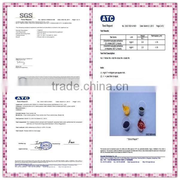 heart shaped wedding candy tin box wholesale