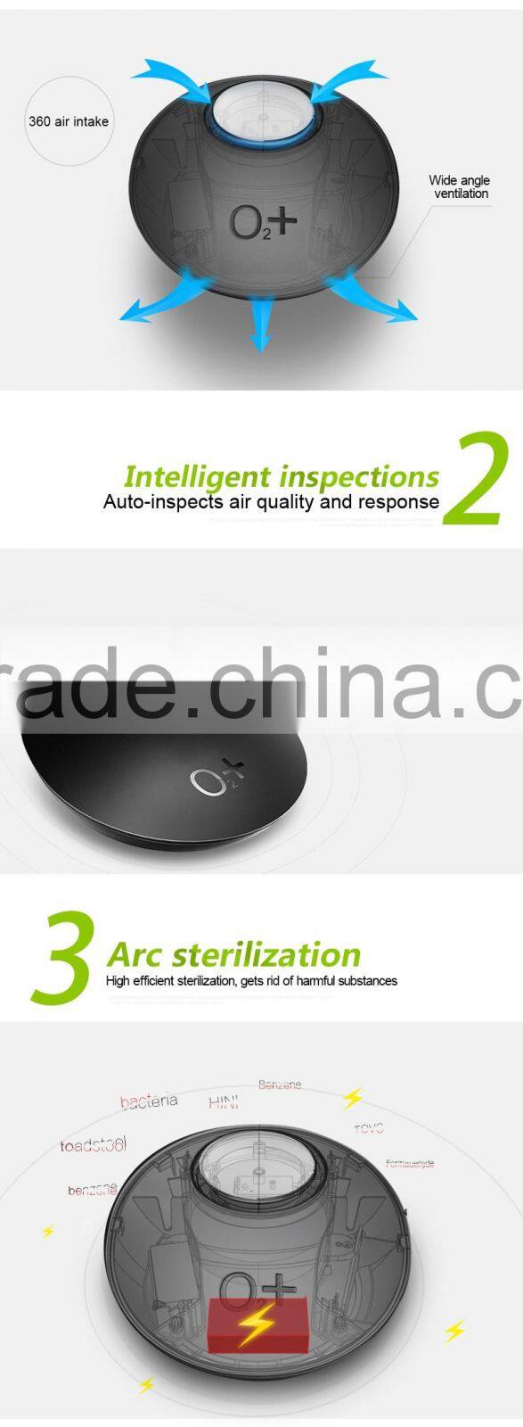 Newest original design hot selling high quality O2+ car air purifier mini air purifier