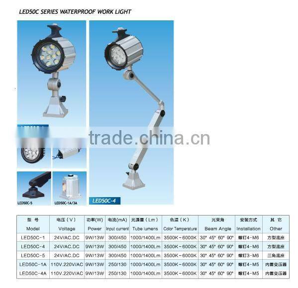 MACHINE WORK LAMP, LED LAMP