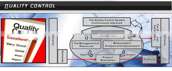 OEM/ODM windproof super warmth padding jacket coat wholesale custom high quality coat men