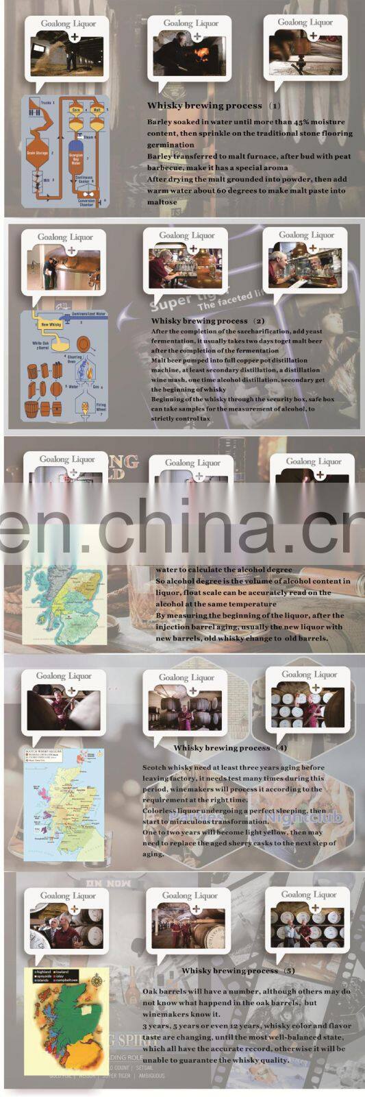 Goalong factory hot sale philippines whisky with good price