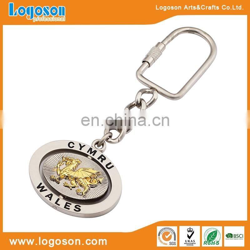 Round Shape High Quality Spinning Keychain