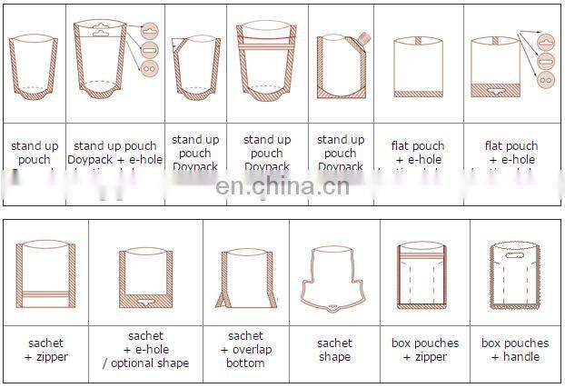 CE Approved Coffee Menlon Seeds Mini Doypack Zipper Packing Machine