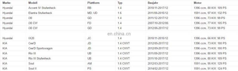 Oxygen Sensor Lambda Sensor for Hy-undai i20 i30 A-ccent El-antra /KI-A Soul 39210-2B310 392102B310