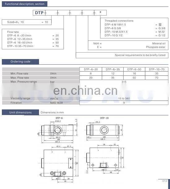 New products excellent quality hydraulic gear flow divider