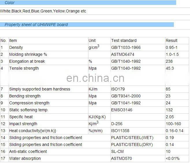 UHMWPE crane outrigger pads/ heavy duty outrigger pad/ UHMWPE truck stabiliser pad